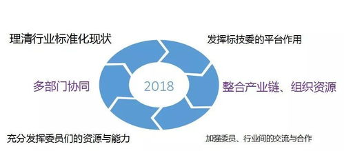 聚焦新標準，筑牢安全線 消毒產品衛生安全評價與監管新要求解讀